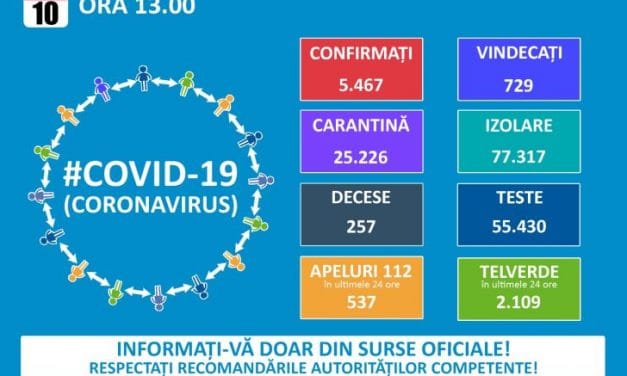 CIFRELE DIN 10 APRILIE: Peste 100.000 de oameni în carantină și izolare la domiciliu