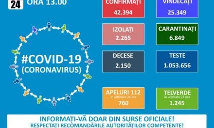 1.119 cazuri noi de persoane infectate cu noul coronavirus