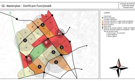 Strategia de dezvoltare urbană Timișoara Nord – Cum se va transforma zona de lângă Dumbrăvița