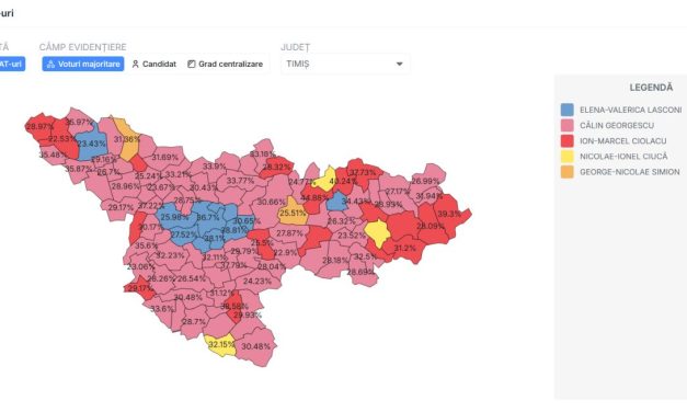 #alegeriprezidențiale2024 – Lasconi câștigă cel mai mare scor la Dumbrăvița! Câte voturi obțin ceilalți candidați