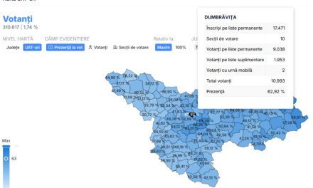 S-au închis urnele! Aproape 11 mii de dumbrăvițeni au votat la alegerile prezidențiale